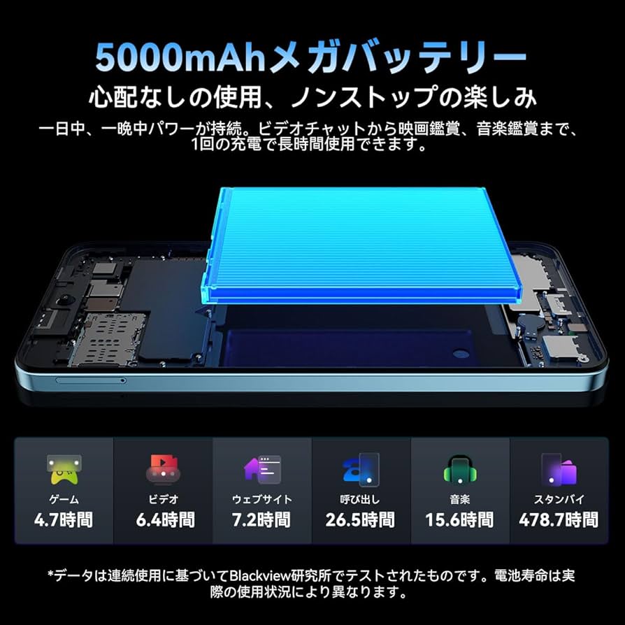 スマホ技適認証済　6GB RAM+64GB+2TB拡張　5000mAhバッテリー Amazon | [2025 NEW スマホ] OSCAL Flat2C android スマホ 6GB